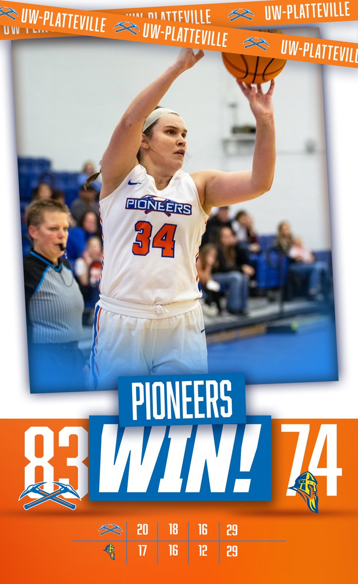 PIONEERS WIN! #SwingTheAxe 
<a href="/UWPlattWBB/">UW-Platteville Women’s Basketball</a> shot 50%+ from the field for the 2nd time in just three days, defeating Augustana 83-74!