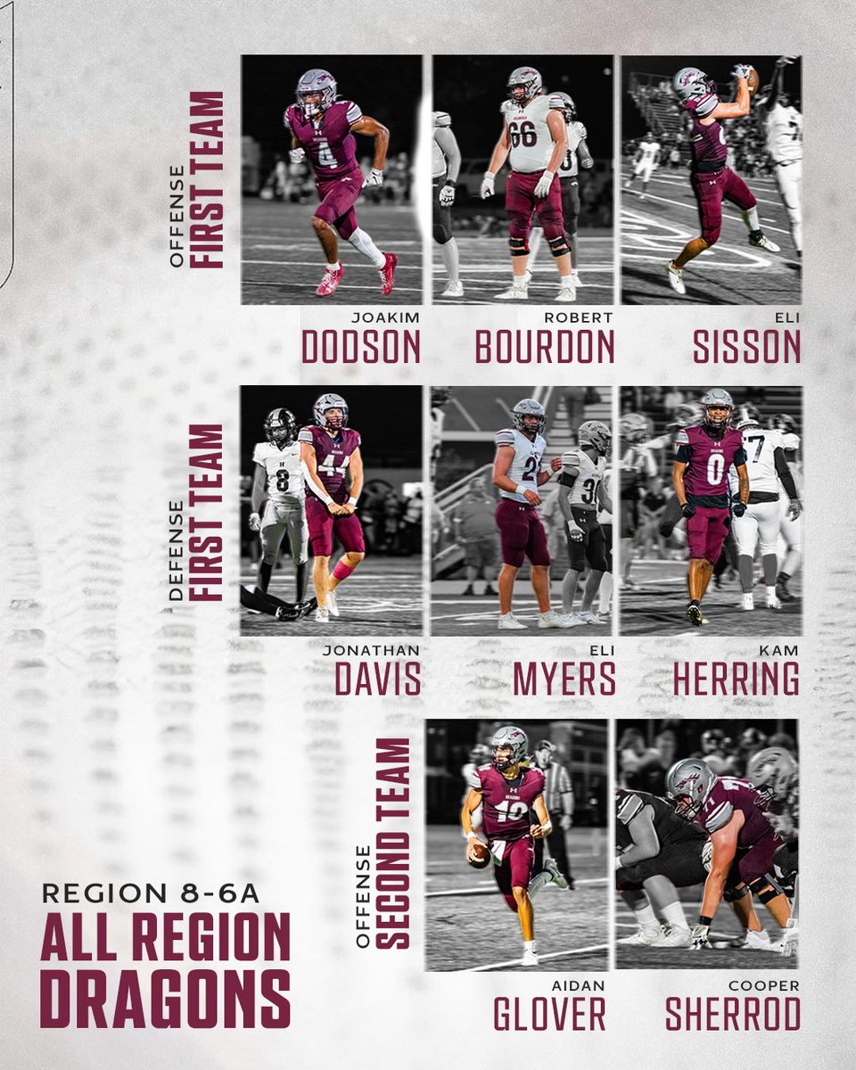 CHSDragonFB's tweet photo. Congratulations to all of Our Dragons that were named to the Region 8-6A All Region teams‼️‼️ We are proud of all you ‼️@JoakimDodson1 @Robert3bourdon @elisisson13 @Jonathan44Davis @emyers_16 @kameronherringg @Aidanglover9 @coopsherrod71 @stirescreative https://t.co/fjGoJBX96i