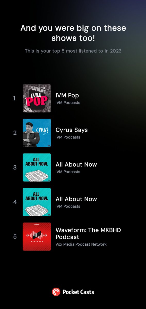 shrinath_srj's tweet photo. My top podcasts of the year! https://t.co/U6lfbzTcuq #pocketcasts #playback2023
@IVMPodcasts @cyrussaysin @WVFRM @MKBHD @Memeghnad @AbbasMomin https://t.co/JP3NRH4FKz