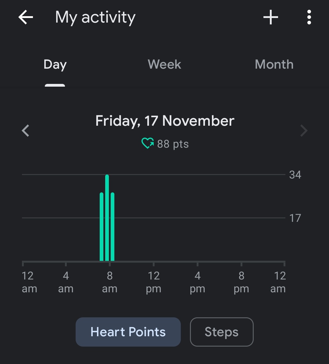 GadgetGuy99's tweet photo. #Day125 #Fitness #FitIndia https://t.co/mw1AvK8dBE