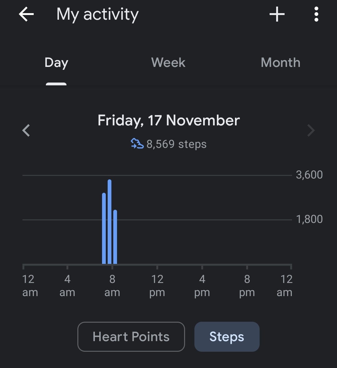 GadgetGuy99's tweet photo. #Day125 #Fitness #FitIndia https://t.co/mw1AvK8dBE