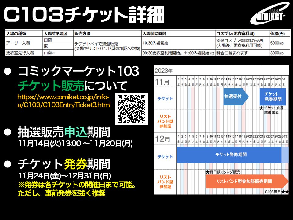 C90 コミックマーケット90 コミケ 3日目 サークルチケット送料込 C90 コミックマーケット90 コミケ 3日目 サークルチケット送料込