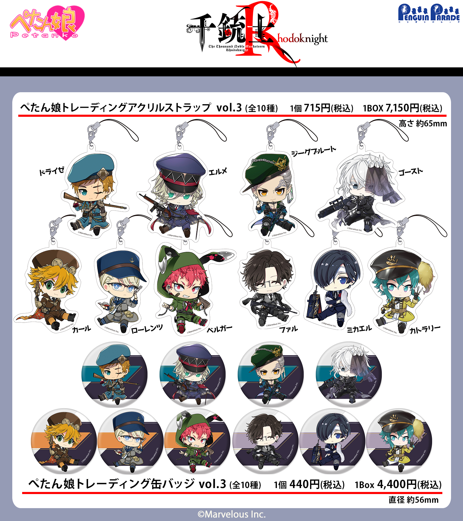 ブレイブウィッチーズ ペテルブルグ大戦略 SDラバーマスコット ABCセット ブレイブウィッチーズ前売特典ラバーマスコット全3種セット未