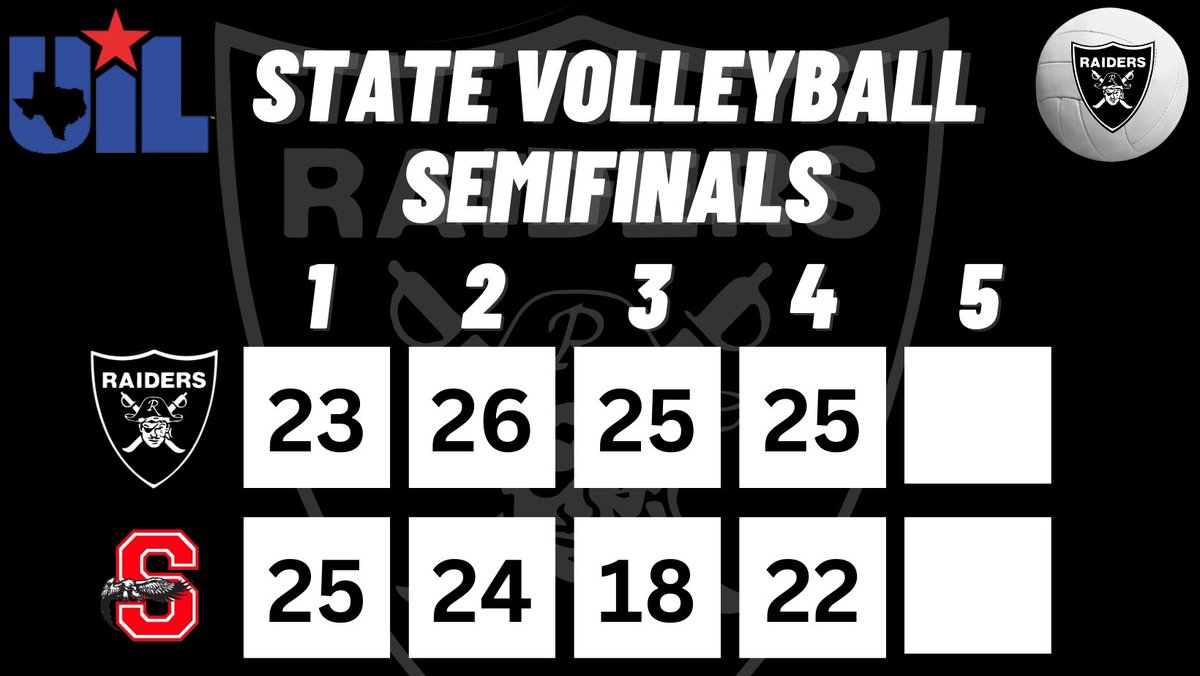 Randall Scoreboard tweet media