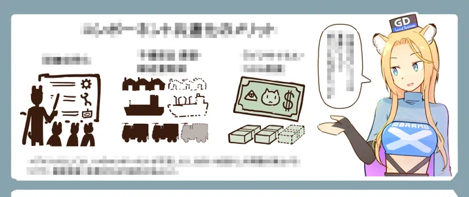進捗。キャラ10回くらい書き直して疲れた 