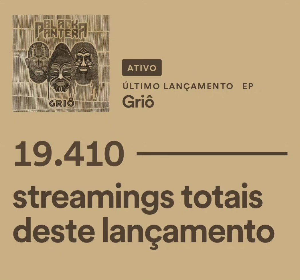 blackpanterabr's tweet photo. GRIÔ CARAIO !!!

OUÇAM/LISTEN

https://t.co/XexCwbngju https://t.co/Wz5ImlnZY9