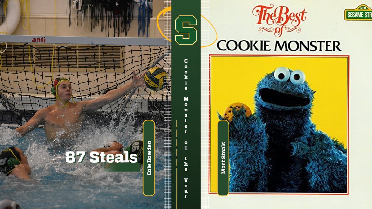 2023 Squadron Awards: Cookie Monster- Most Season Steals- Cole Dowden 87 steals.