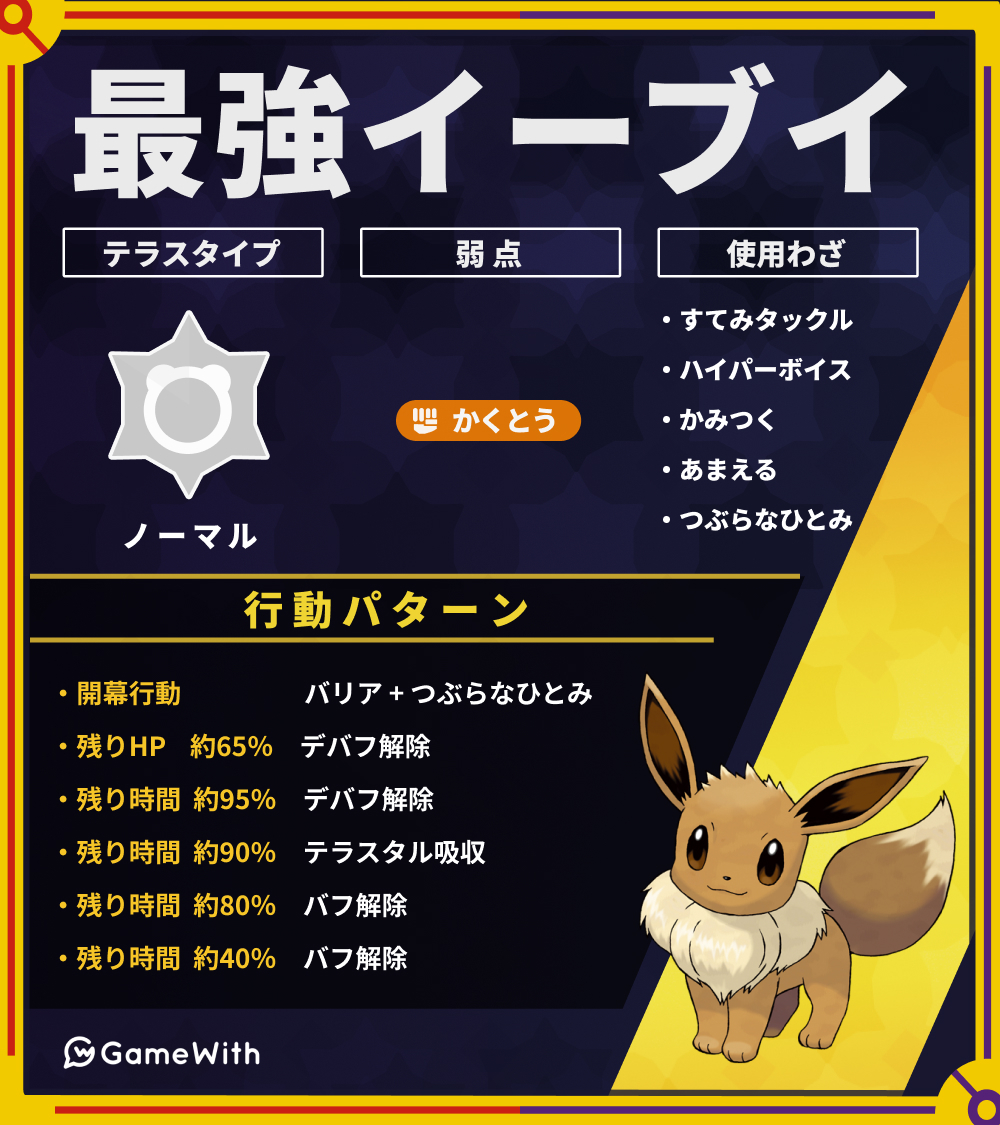 ADV pt tp ブイズまとめ ポケモンZA]遂に9種類目のイーブイの新進化【
