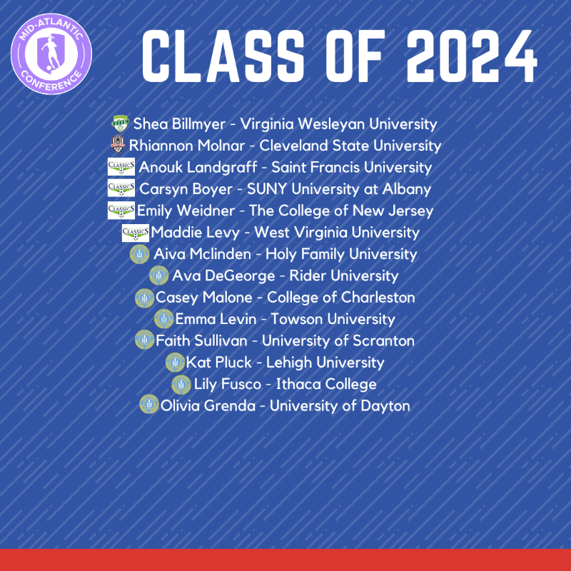 GAcademyLeague's tweet photo. 🚨SIGNING DAY!🚨 

So nice we had to post twice! Congratulations to all our amazing players across the league who are committing to play collegiate soccer. We're incredibly excited for each of you and can't wait to cheer you on, both on and off the field at the next level! https://t.co/UHtdYK7MGw