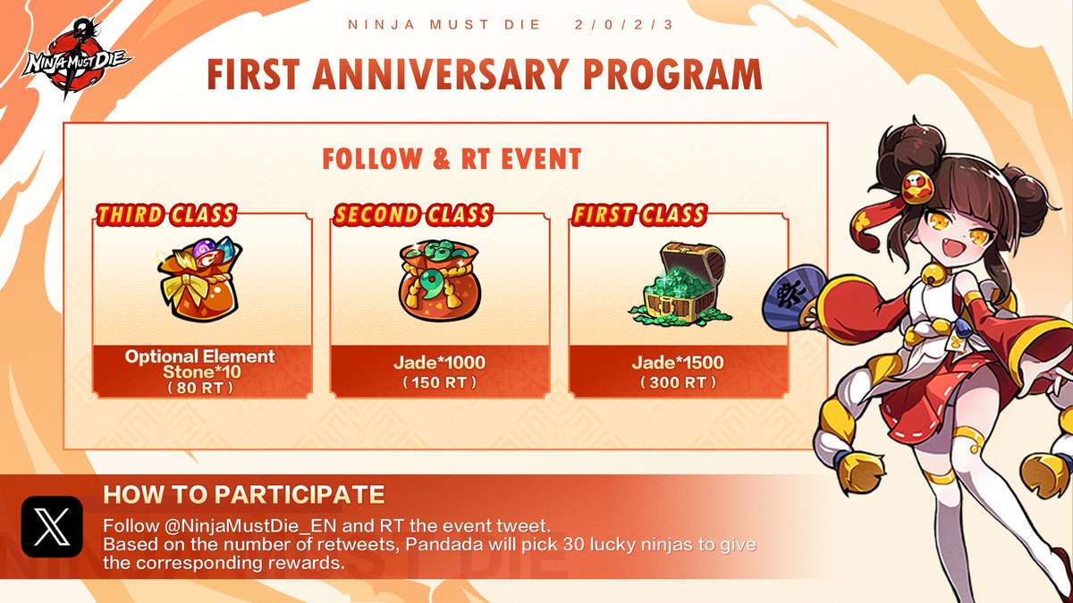 NinjaMustDie_EN's tweet photo. #NMDFirstAnniversary Celebration Program
Retweet Event Officially Begins! 📣

Follow and retweet, Pandada will pick 30 ninjas to give rewards based on the total number of retweets (Only issue the highest class of rewards)🎁🎁

⏰ End: 11/20 3:59 (UTC+0)

#NinjaMustDie https://t.co/SD0aVB3jIs
