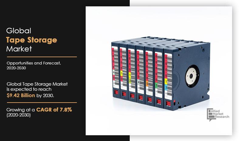 Unlocking the Power of Preservation: The Resurgence of Tape Storage! 🔄💾
In the era of rapid data expansion, let's not overlook the unsung hero making a comeback - #TapeStorage! 🚀📈 it's a powerhouse for long-term, cost-effective data retention. alliedmarketresearch.com/tape-storage-m…