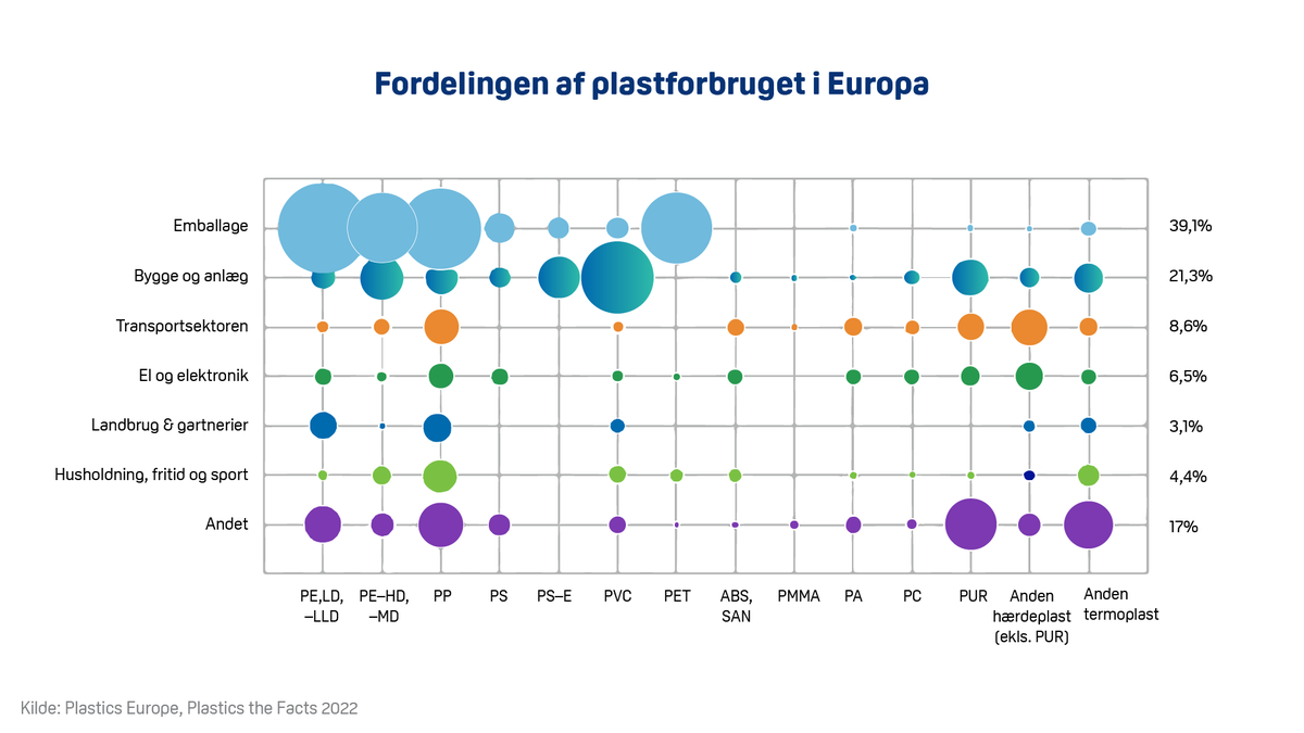 PVC-Informationsrådet tweet media