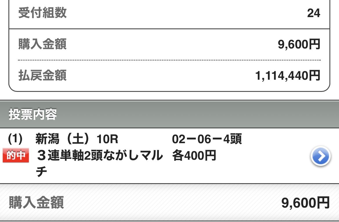 UMASUGIkeiba's tweet photo. 🎁11/18(土)勝負R全て🎁
💌いいねRPから5名に💌
💌リプからランダムに💌

【8週連続"勝負R特大払戻達成！！】
🎊勝負レース特大払戻実績🎊
9/30 💰100万払戻💰
10/7  💰  70万払戻💰
10/14💰130万払戻💰
11/9   💰  72万払戻💰
11/11  💰100万払戻💰
11/12  💰120万払戻💰etc... https://t.co/GrJYJHzXHY