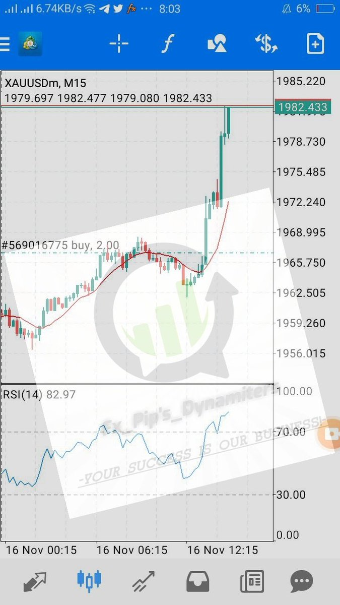 FDynamiters's tweet photo. 🔰Account management is available now🔥
https://t.co/r7mCupfR6K
👉Account growth on client's demand

👉Safe trading &amp; outstanding profits🔥

DM us for our outstanding performancehttps://t.me/+u7u6wCCuU0Q1YTA0 https://t.co/ENJPGlJJvI