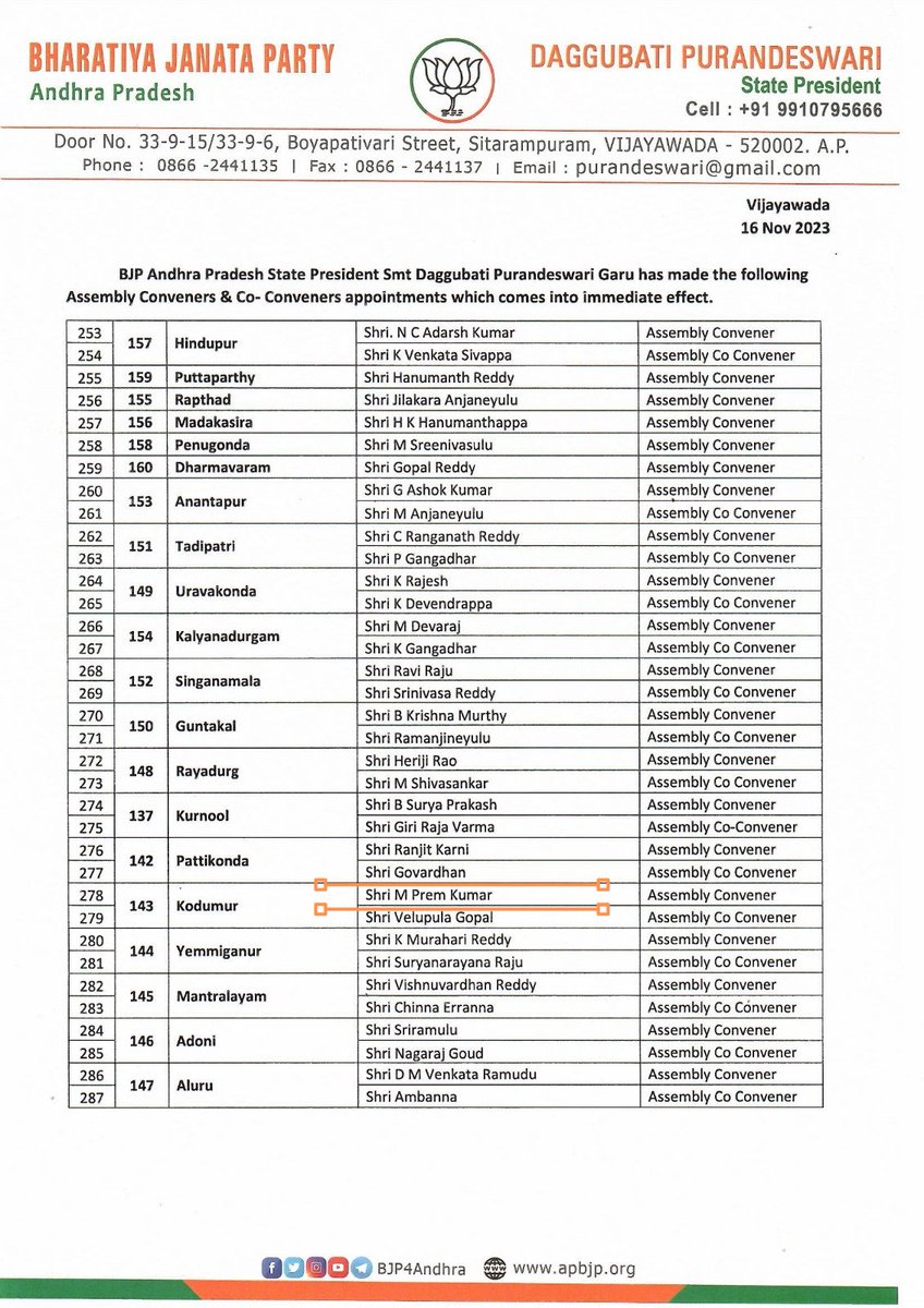 GMR_SAMBAR's tweet photo. Congratulations  to our GMRP-MPL  OSWS General  Secretary  sri @premhem2121gma1 garu  On his appointment  as Convenor  of KODUMURU Assembly  Constituency of Kurnool @BJP4Andhra ....

#CongratsPrem https://t.co/IknCbGnkO5