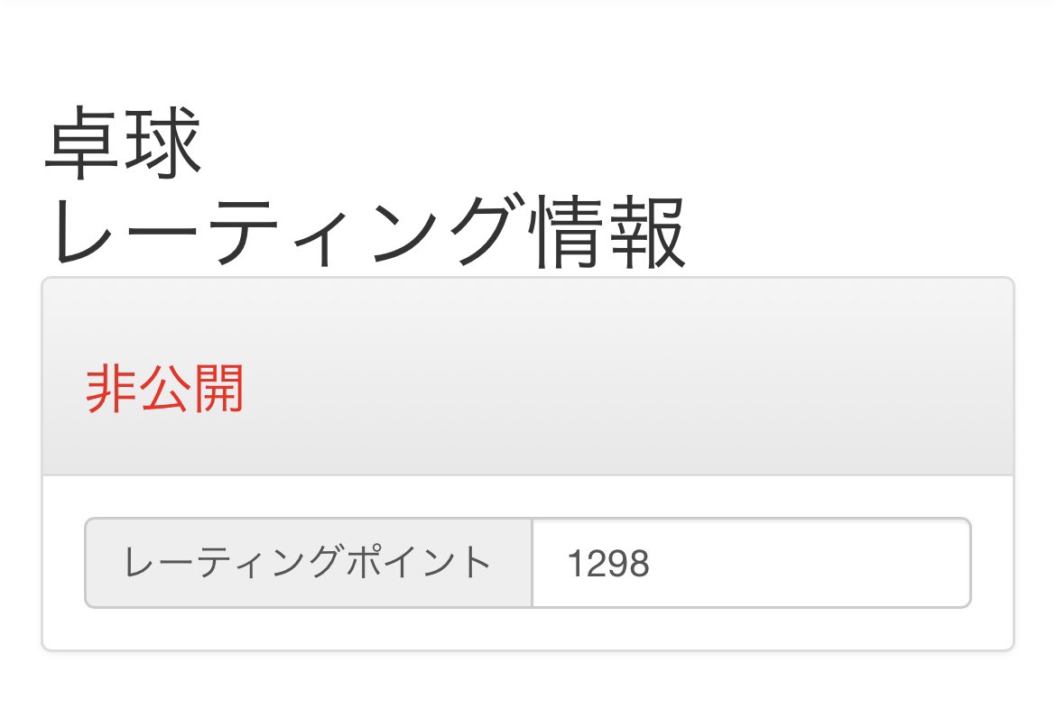 junjitakkyu's tweet photo. 今日は５５ＴのＰ４マッチに参加。
上のリーグの一番下で３勝２敗。
最終戦でまさかのＰ４matchのＴ原さん。勉強させていただきました🏓
やっと対戦できたＳんＳんくんやこうさんに勝てたし、あおちゃんねるさんと写真撮れたし良かった😊
レートは５４アップ⤴️記録更新です😊
＃p4match
＃55t https://t.co/wxhvJCsQ8k