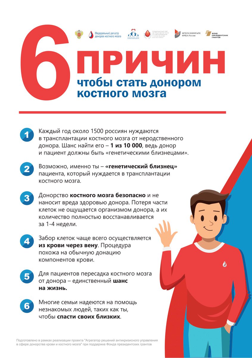 NFRZ_MSK's tweet photo. Почему важно вступать в регистр доноров костного мозга  и какие шаги для этого нужно предпринять? Мы подготовили для вас целых 6 причин пройти типирование и главное, какие шаги для этого сделать!

Делитесь постом, чтобы о важности донорства костного… https://t.co/J7HwGpVPgY https://t.co/1gNQltczq7