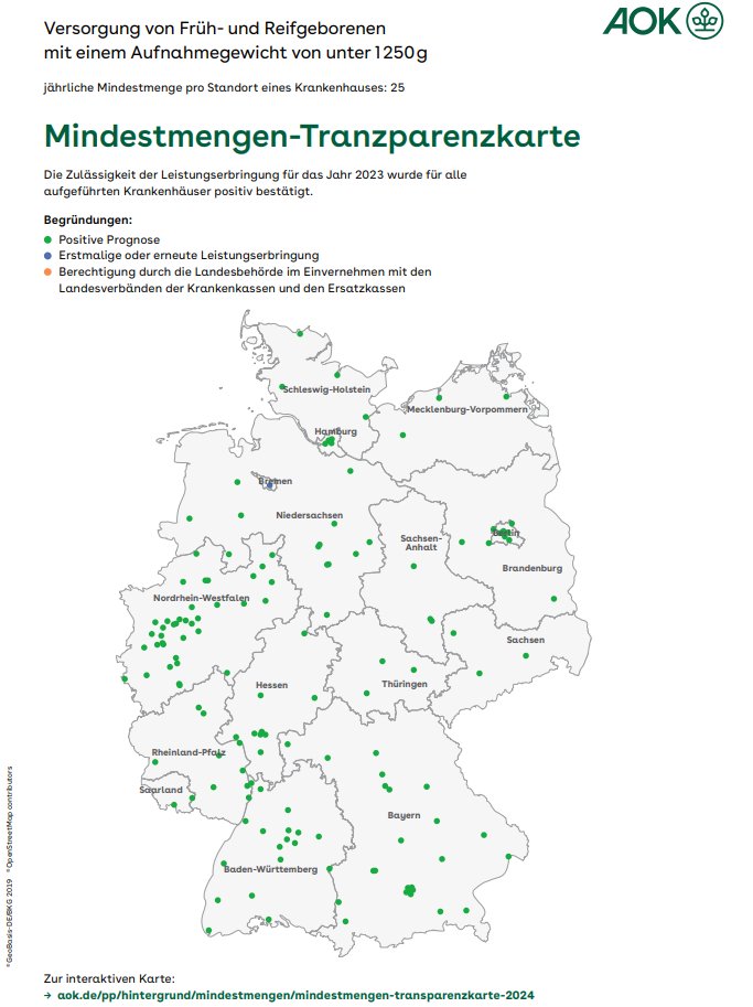 Zum #Weltfrühgeborenentag weisen wir auf unsere Übersicht der Klinikstandorte hin, die 2024 Frühgeborene mit geringem Geburtsgewicht versorgen dürfen. Ihre Zahl verringert sich um 13 Standorte - falls es keine Ausnahmegenehmigungen der Länder gibt: aok.de/pp/bv/pm/minde…