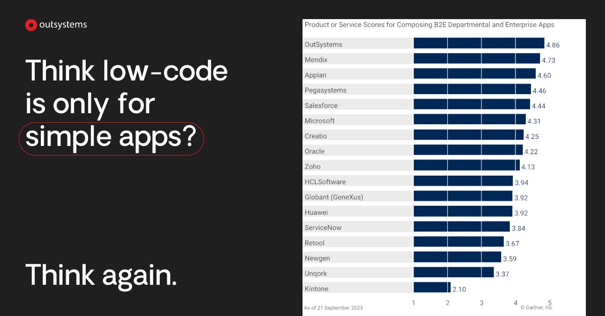 Any #lowcode tool can crank out simple #apps. 

But to build the mission-critical software that matters most, you need more than just “regular” low-code. 

Learn more: bit.ly/3uiu16b