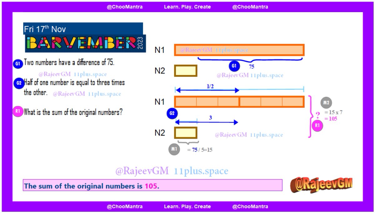 RajeevGM tweet media