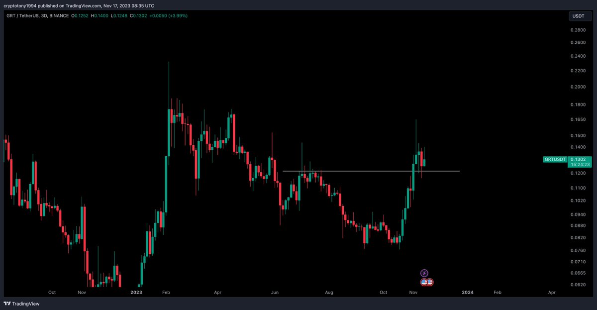 Crypto Tony tweet media