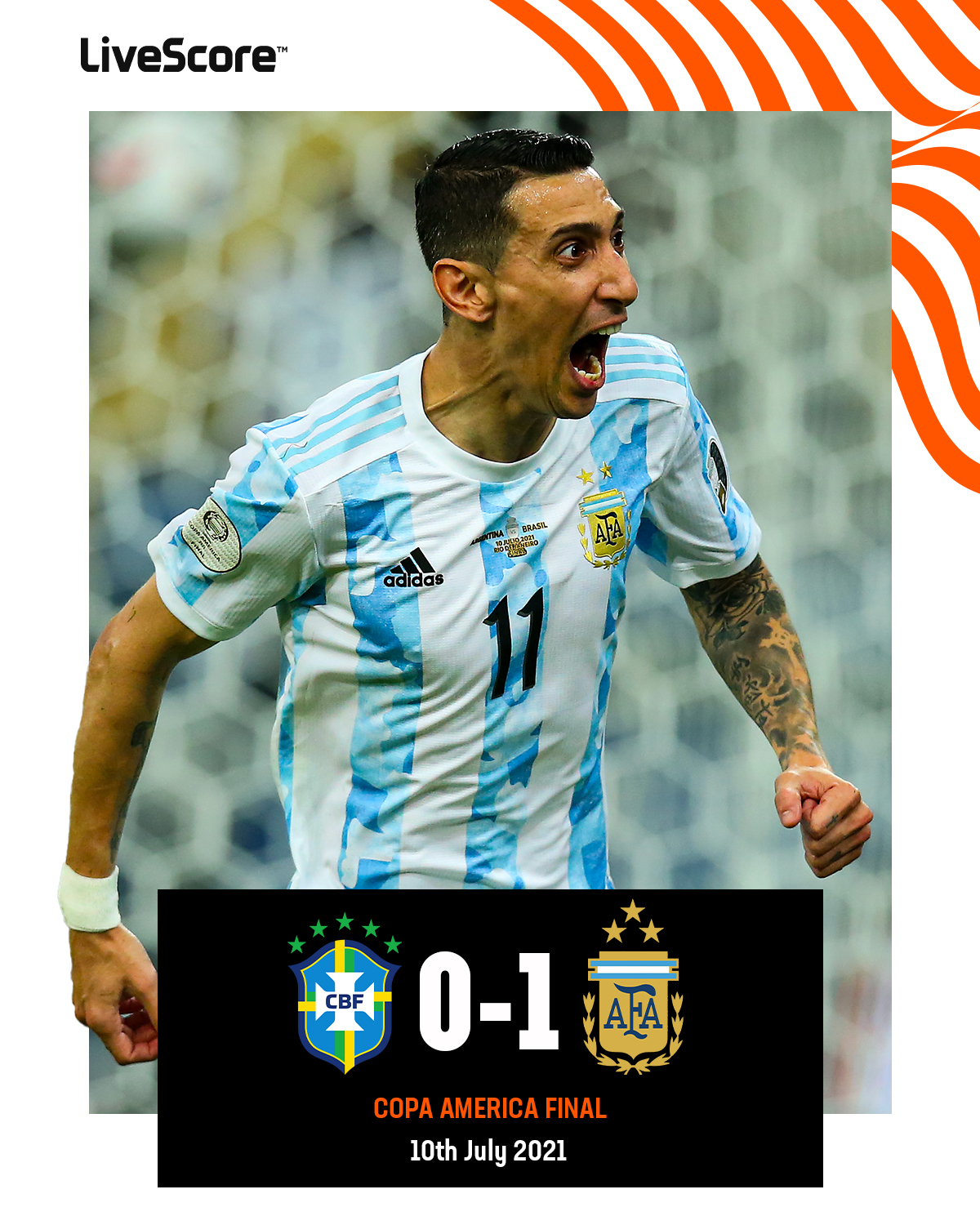 Argentina Football Live Scores - powered by LiveScore.com