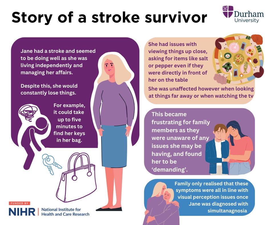Undiagnosed visual perception problems can impact daily activities like finding your keys or the salt on the table. When not explained this can be very frustrating for stroke survivors and their family.