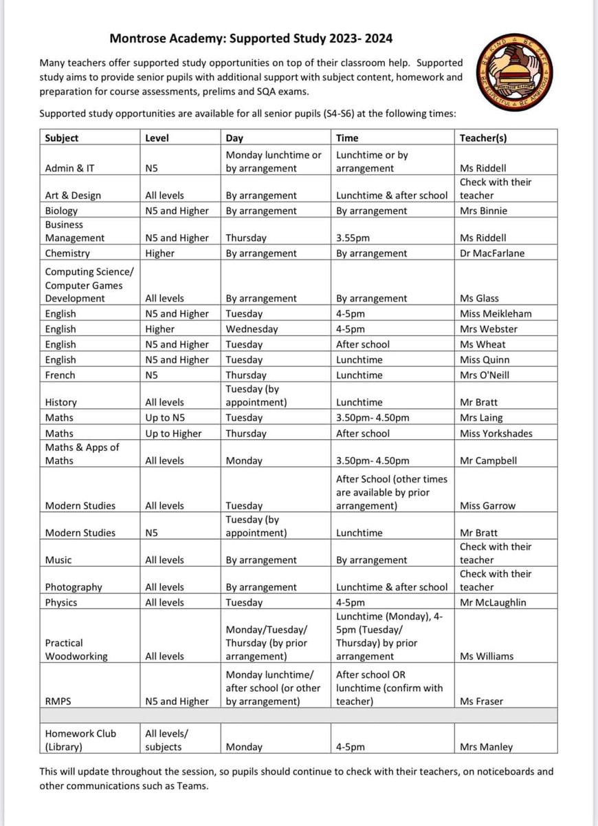 Supported studies opportunities 👇