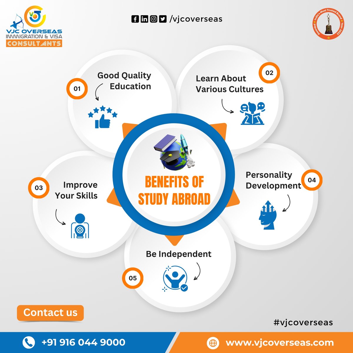 VJCOVERSEAS's tweet photo. Benefits #study #abroad !
๐นGood quality education
๐นImprove your skills
๐นBe independent etc.
+91 9160449000
https://t.co/yQRDUUk56T
#IELTS #university #masters #studyabroadbecause #scholarships #ieltspreparation #indianstudents #studyabroad #education #internationalstudents https://t.co/oN2UIfnrWe