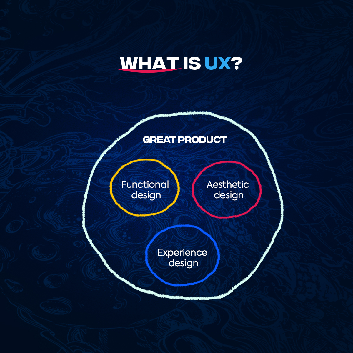 World Class Design tweet media