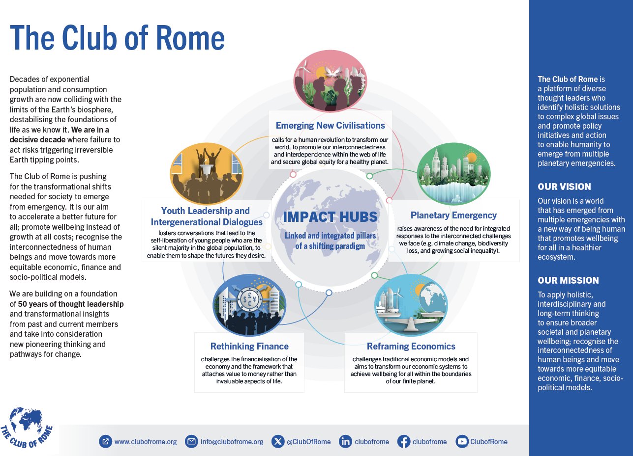 The Club Of Rome Global Warming New Study Warns Of An Imminent Spike