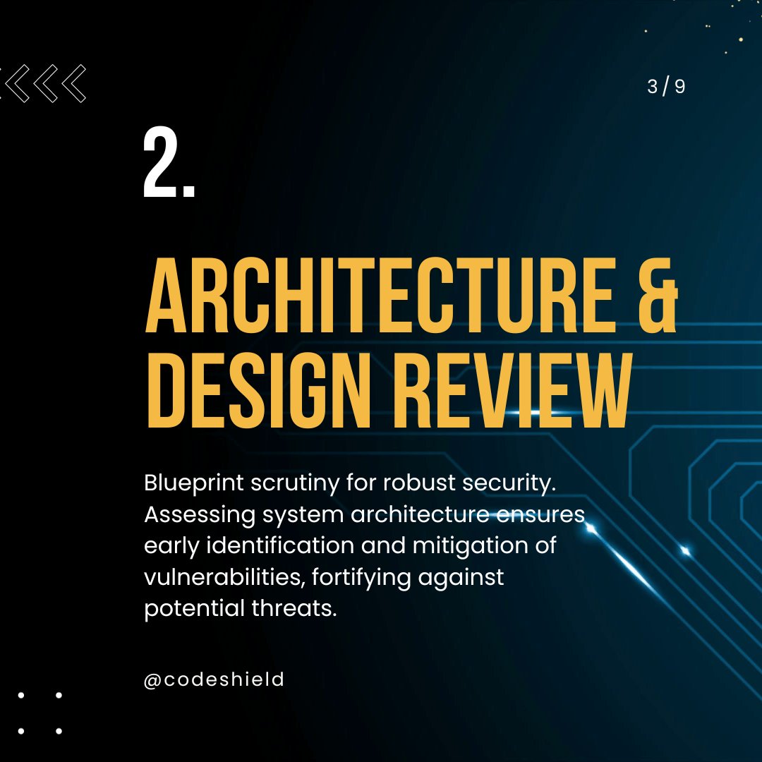 CodeShield tweet media
