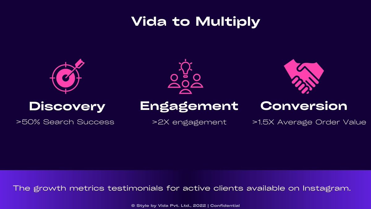 StylebyVida's tweet photo. An AI Stylist to #Style your #Shoppers. Not just sell. 
#fashionbrands DM to #try 

#LLM #GenerativeAI #fashion https://t.co/iogcT6lNpa