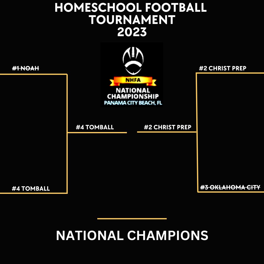CPA_Football's tweet photo. Christ prep wins 35-0 over OKC! The Patriots will now be playing the Tomball Christian Warriors for the NHFA national championship on Saturday 11/18 🏆🏆🏆
#christprepfootball #nhfa #allin #allout https://t.co/1nZg6iimj3