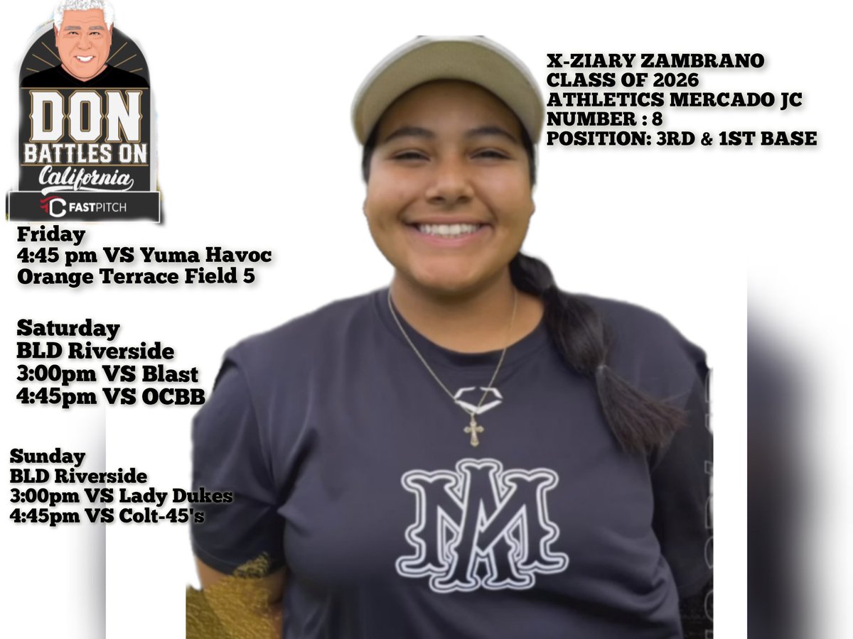 x_ziaryz08's tweet image. #TCSDonBattles 
#shouldbehitting 
#allamerican #powerhitter #mikeromero #morganstuart #athleticsmercado