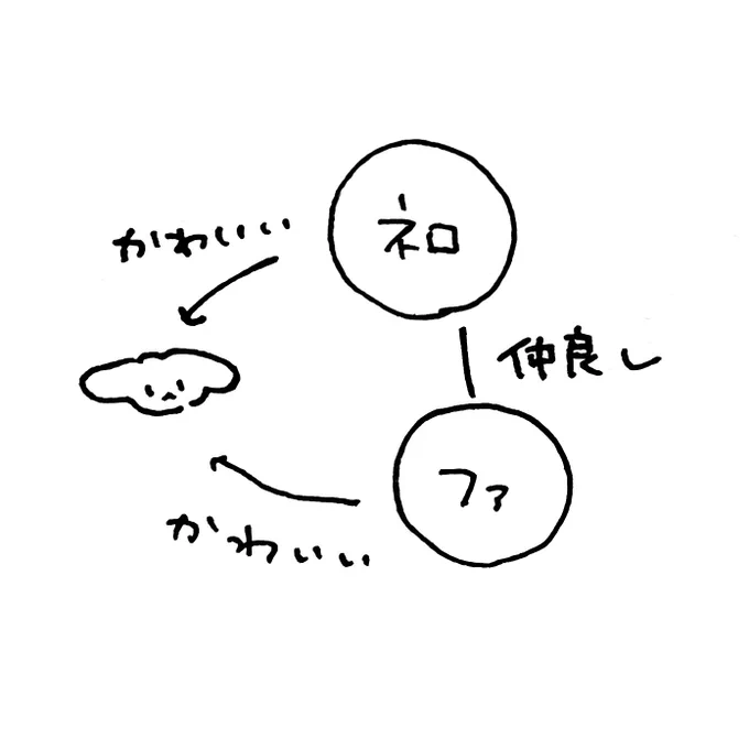 ミリしらやりなよと言われた(ミリしらではない) 