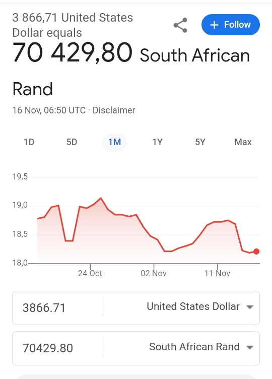 Matt_Mogotlane's tweet image. With hard work and consistency you can make a lot of money online. I made R70 429.80 since October, check the thread for platforms I used to make this amount.