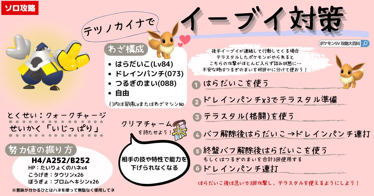 ADV pt tp ブイズまとめ ポケモンZA]遂に9種類目のイーブイの新進化【