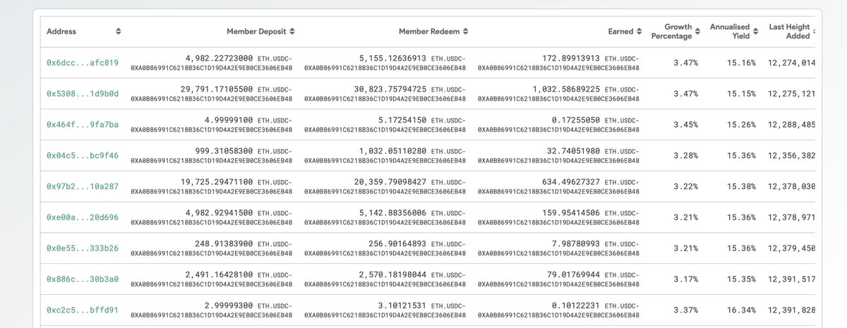 THORChain tweet media