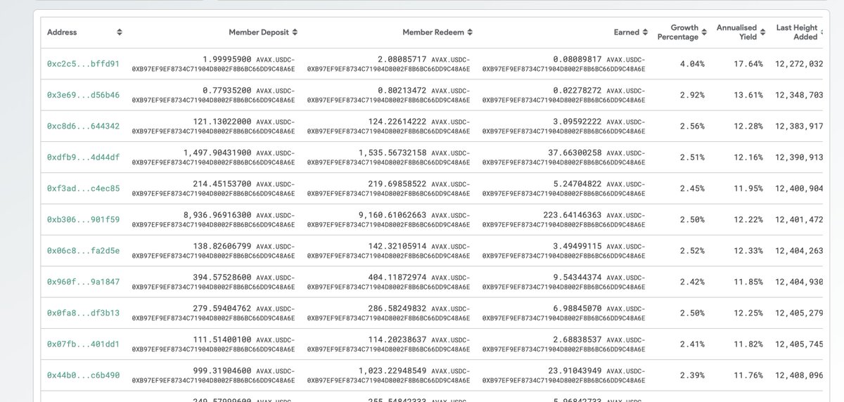 THORChain tweet media
