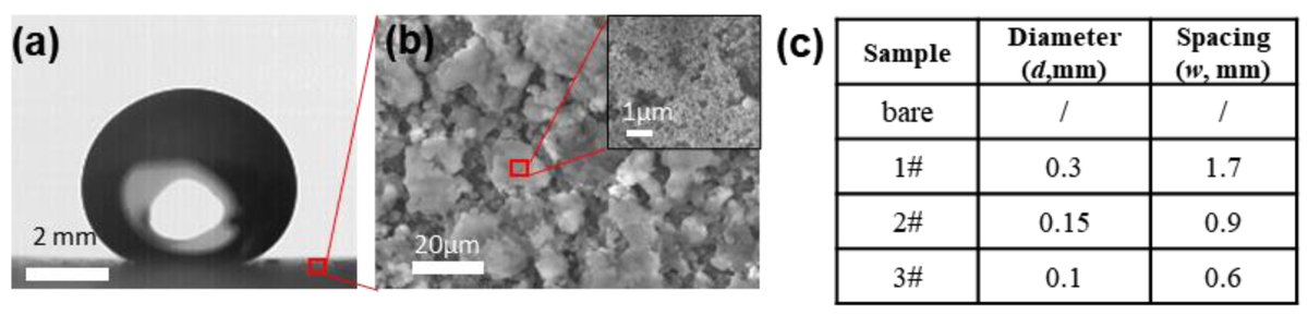 Coatings_MDPI's tweet image. #callforpapers #callforreading #2papers
#superhydrophobic #coatings
#protective coatings
#functional coatings
#films
#surface and #interface

🍒
mdpi.com/journal/coatin…

📚 Special Issue "#Novel #Superhydrophobic #Coatings and #Thin #Films"