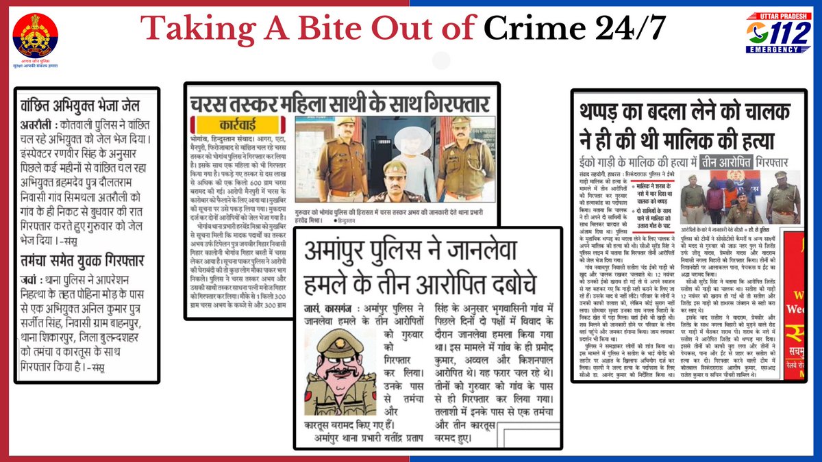 Zero Tolerance Against Crime - #UPPInNews #WellDoneCops #UPPolice #agrazonepolice