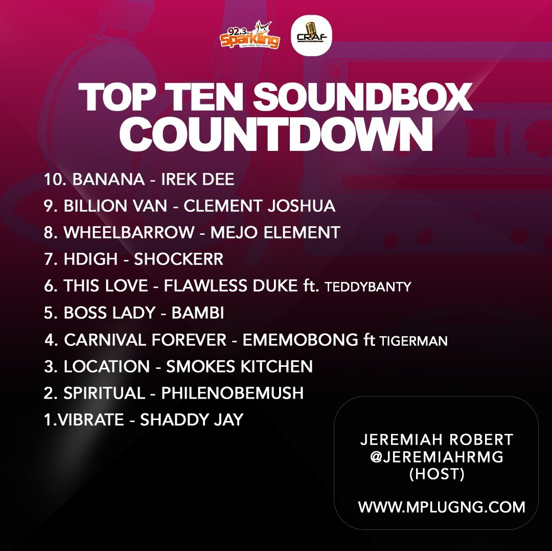 This is your top ten soundbox countdown on @SPARKLINGFM923 brought to you by #CRAF 

Hosted by @jeremiahrmg 
Supported by : @MPlugNG