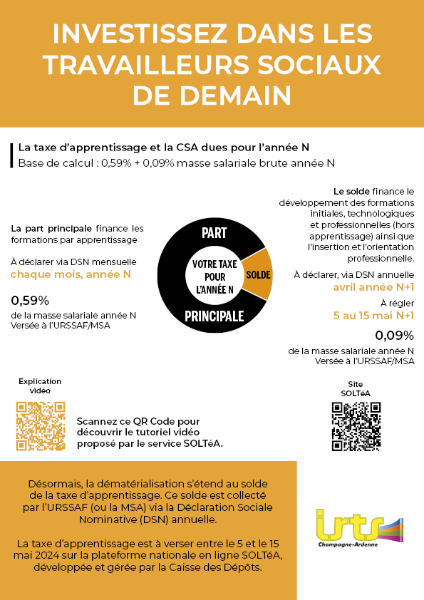 Investissez dans les travailleurs sociaux de demain !

Toutes les informations sur la collecte de la taxe d'apprentissage 2024 : calameo.com/irtsca/read/00…