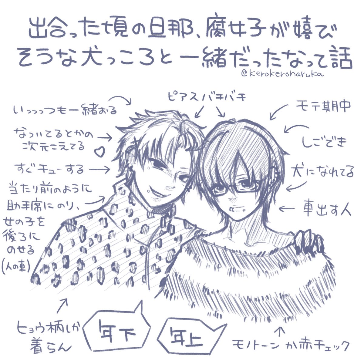 旦那の昔の話です 
