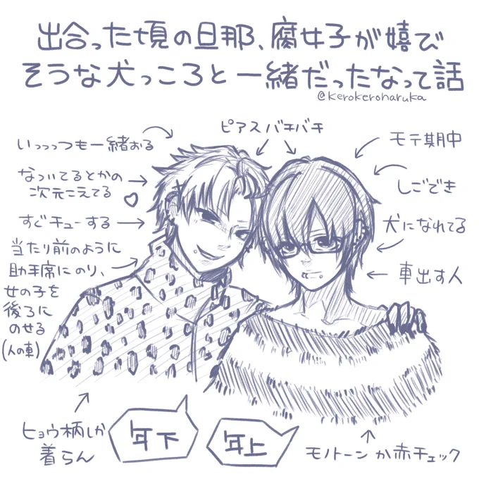 旦那の昔の話です 