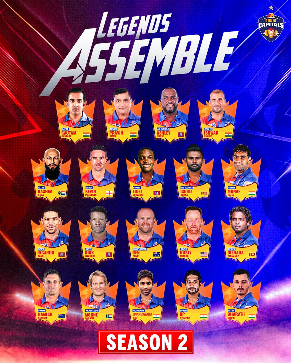 India Capitals tweet media