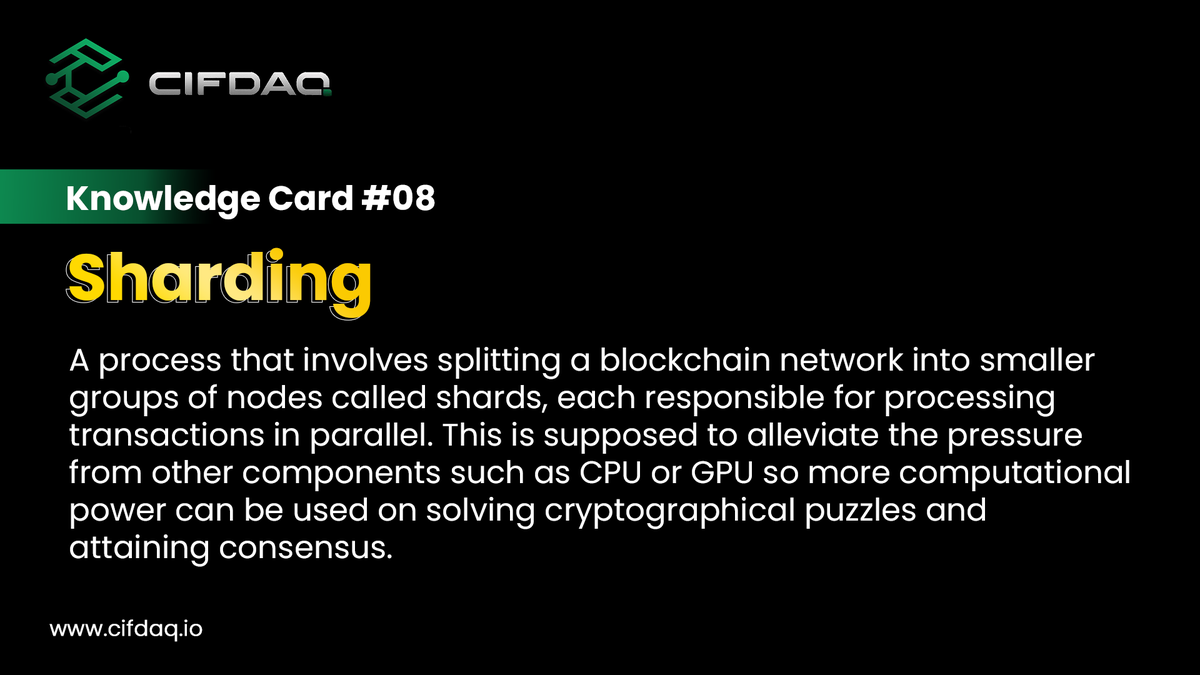 cifdaq's tweet image. Unleash the power of #Sharding with #KnowledgeCard 08! 

Discover how dividing a #blockchain into shards can turbocharge transaction processing &amp;amp; free up computational might for enhanced security &amp;amp; speed.

#cryptography #CryptoSecurity