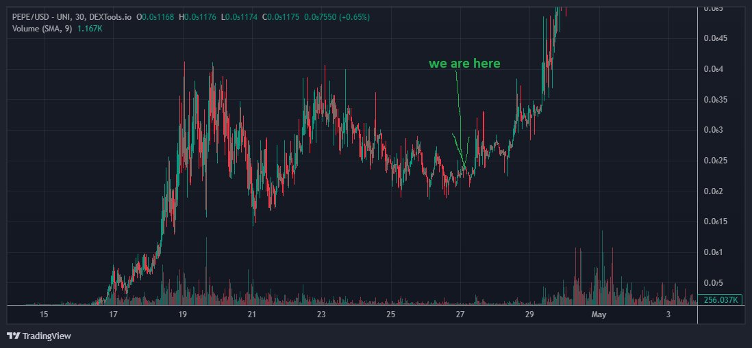 bagofbread (⚰️,⚰️) tweet media