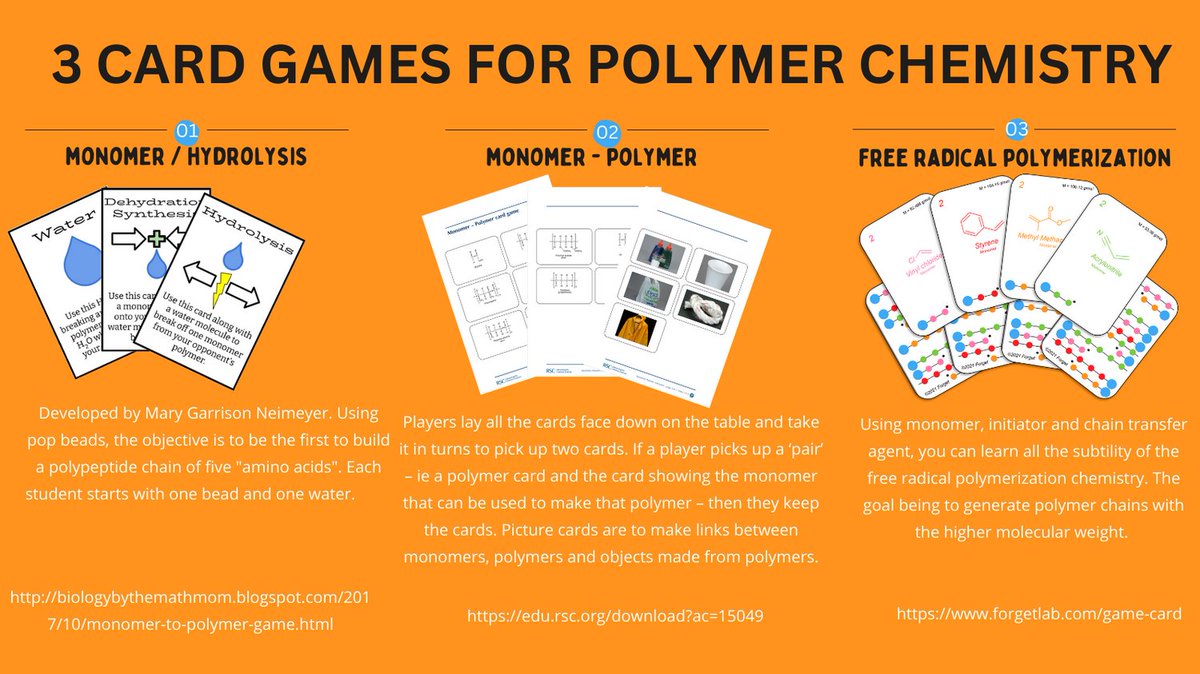 Explore the world of polymers with your students! 🎲 Order our card game at qrco.de/bdCl35 and get ready for an immersive teaching experience. #PolymerExploration #ChemistryTeaching